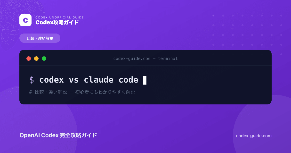 Codex vs Claude Code 徹底比較｜2026年版・どっちを使うべきか目的別に解説